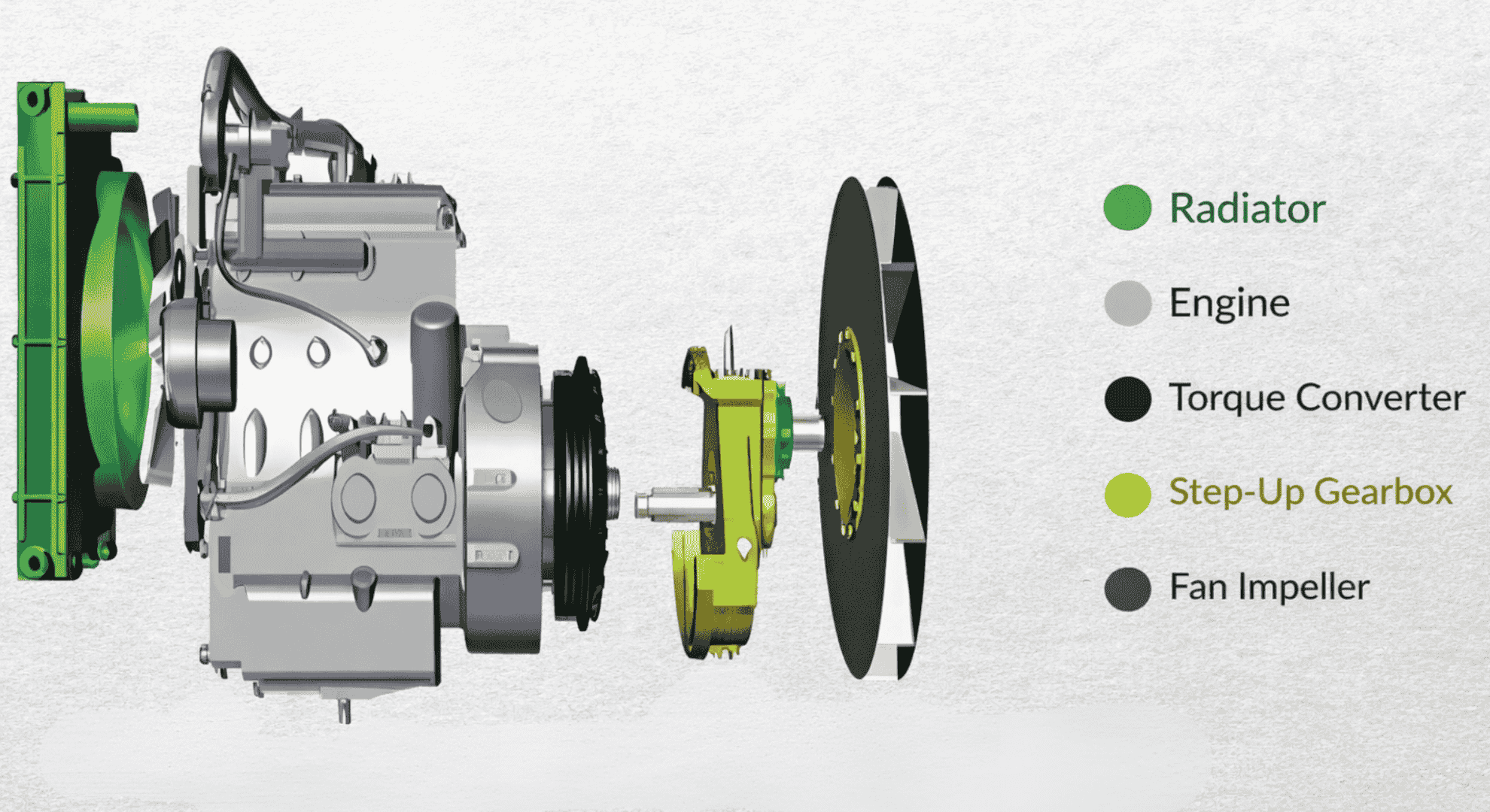 eunited-municipal-certification